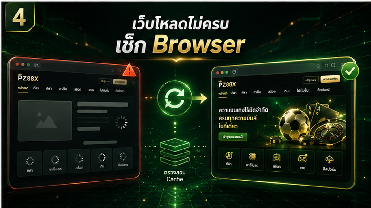 เว็บโหลดไม่ครบ เช็ก Browser